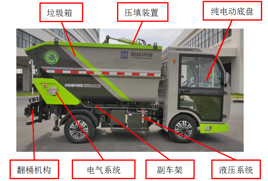 &#27431;&#23453;&#32593;&#23448;&#26041;&#31449;&#20837;&#21475;&#45;&#27431;&#23453;&#40;&#20013;&#22269;&#41;